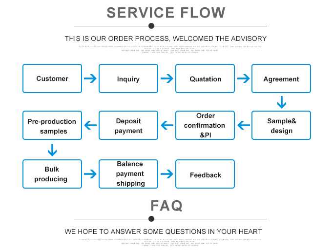 skoocom-service flow skoocom-service flow